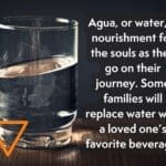 A picture of a glass of water with the water slanted at an angle. It reads "Agua, or water, is nourishment for the souls as they go on their journey. Some families will replace water with a loved one’s favorite beverage."