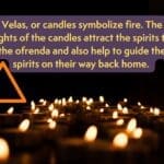 A picture of candles at night. It reads "Velas, or candles help symbolize fire. The lights of the candles attract the spirits to the ofrenda and also help to guide the spirits on their way back home.