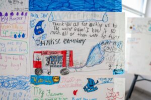 Close up of a water festival poster with water wise images drawn.