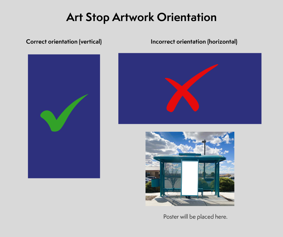 Visual showing the correct and incorrect orientation for submitted artwork .